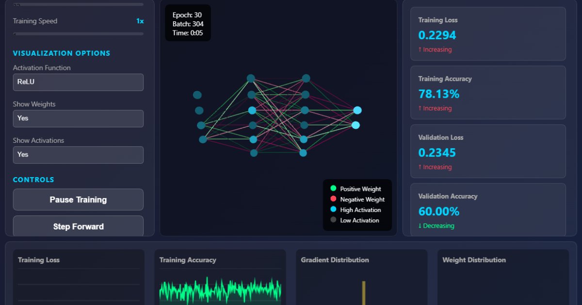 Neural Network Training Visualizer - AGNT Preview